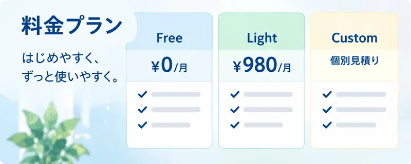 料金プラン。はじめやすく、ずっと使いやすく。Free(¥0/月)・Light(¥980/月)・Custom(個別見積り)の3つのプランカードのイラスト。